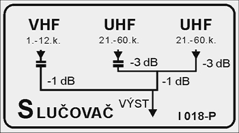 slučovač hybridní VHF+UHF1+UHF2 - hybridni-slucovac-vhf-uhf1-uhf2_doplnujici_1.jpg